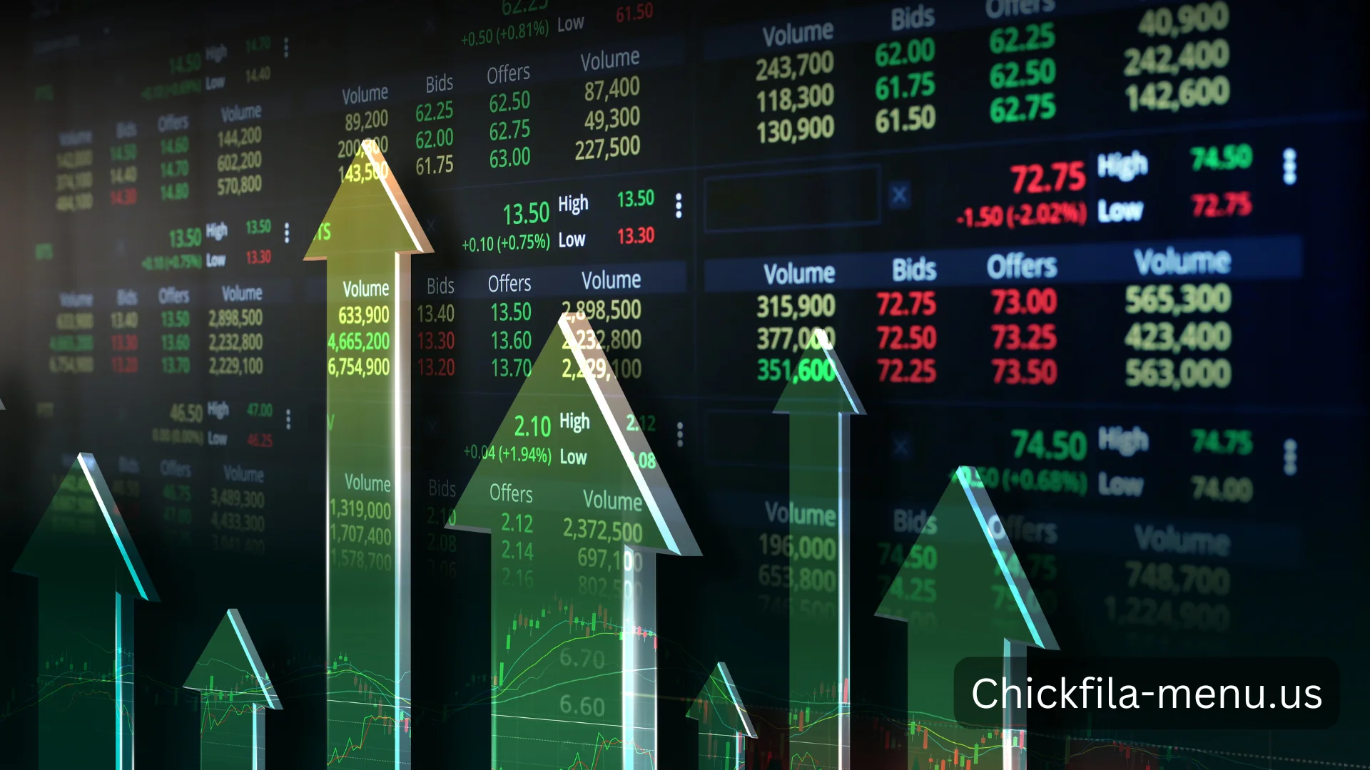 Bearish Engulfing Pattern