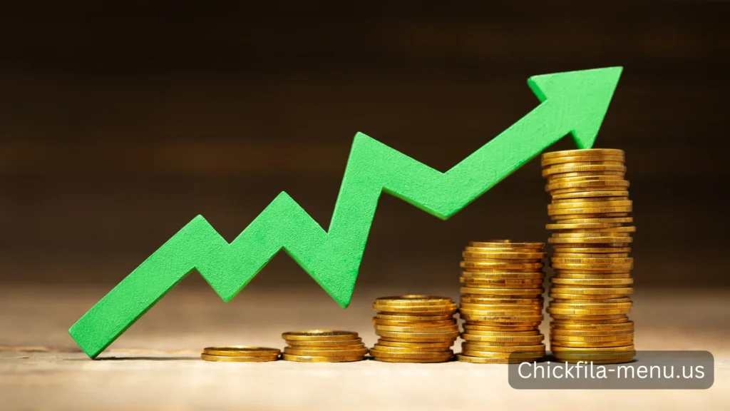 Fintechzoom.com Gold