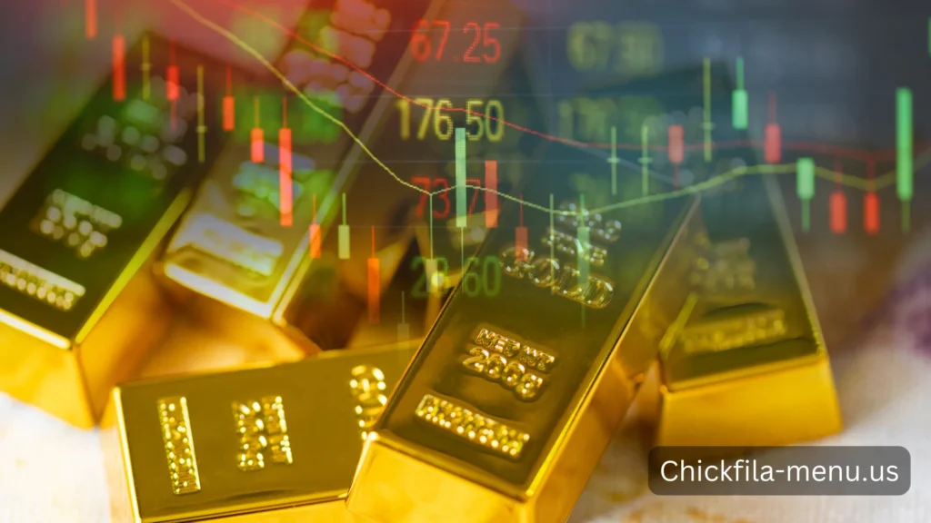 Fintechzoom.com Gold
