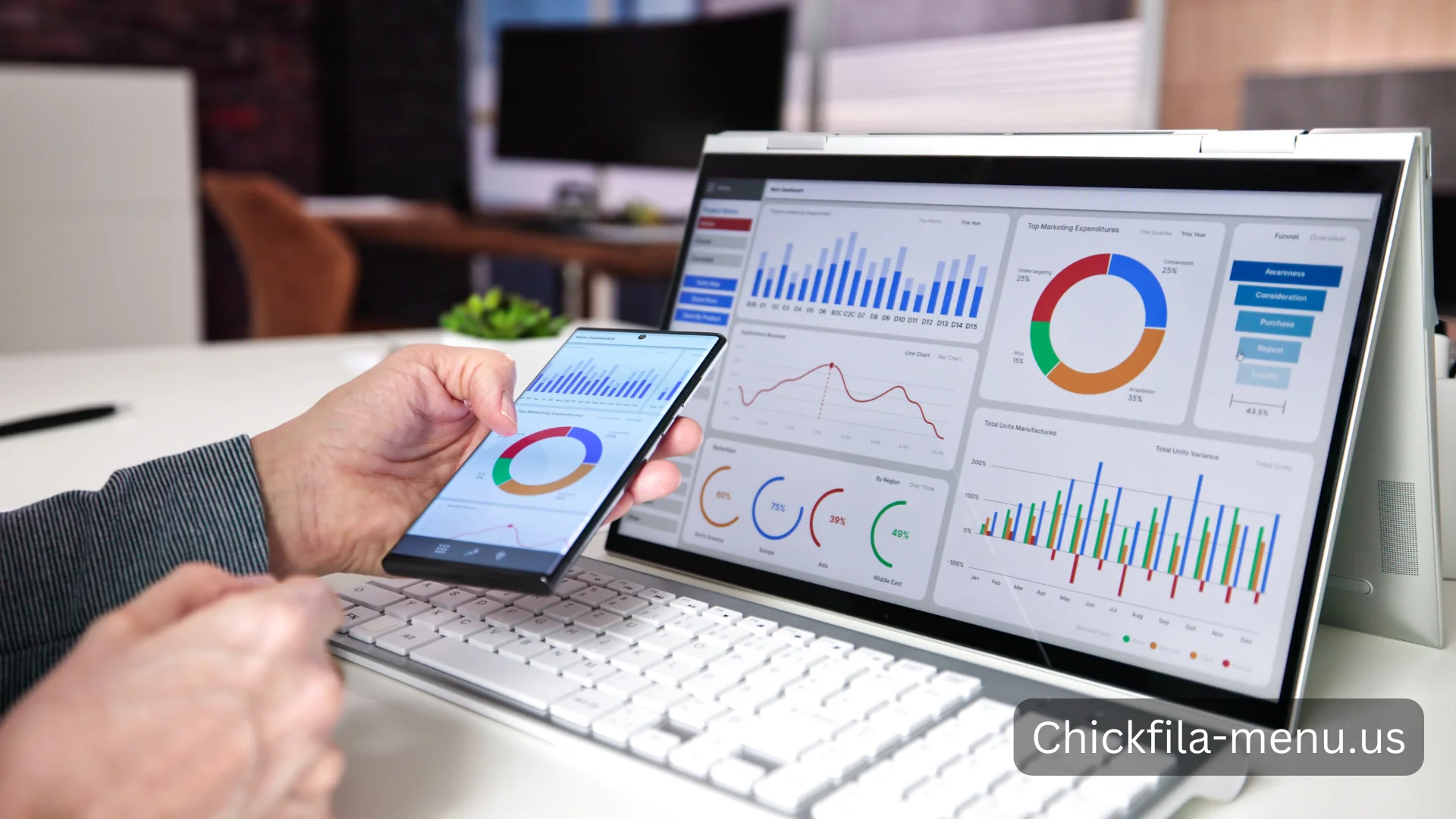 Intent Data and Real-Time Leads
