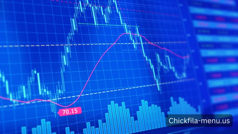 Token Exchange Rates