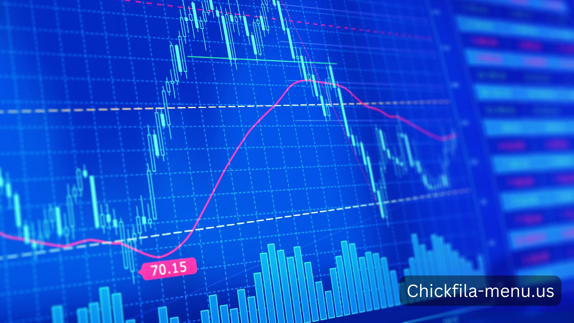 Token Exchange Rates